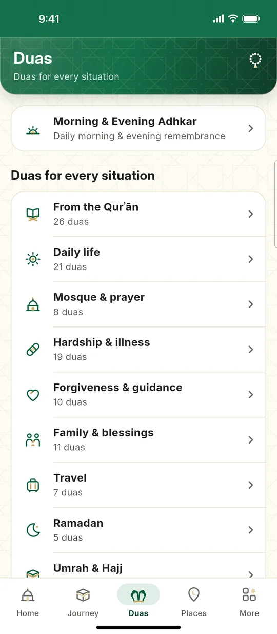 Duas for every situation